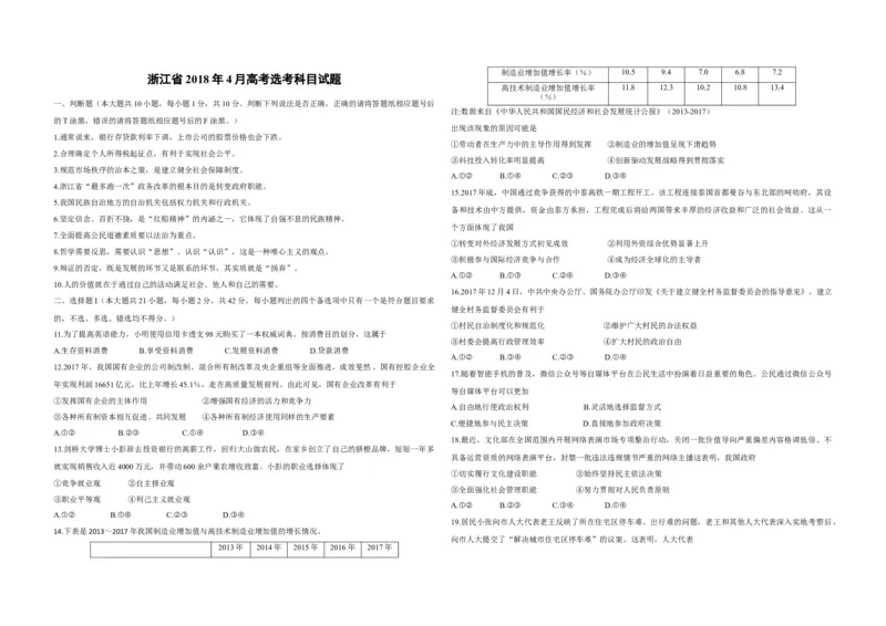 2018年浙江省高考政治4月（原卷版）_全国卷+地方卷_9.政治_1.政治高考真题试卷_2008-2020年_地方卷_浙江高考政治08-21_A3word版_原卷版