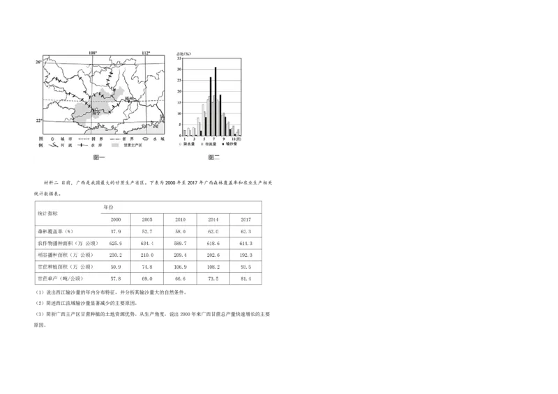2020年浙江省高考地理7月（原卷版）_全国卷+地方卷_8.地理_1.地理高考真题试卷_2008-2020年_地方卷_浙江高考地理08-21_A3word版_PDF版（赠送）