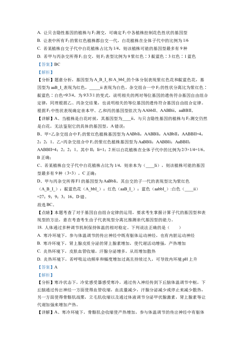 2022年山东省学业水平选择性考试生物试题（解析版）_全国卷+地方卷_6.生物_1.生物高考真题试卷_2022年高考-生物_2022年山东卷-生物