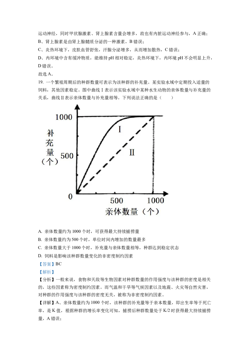 2022年山东省学业水平选择性考试生物试题（解析版）_全国卷+地方卷_6.生物_1.生物高考真题试卷_2022年高考-生物_2022年山东卷-生物