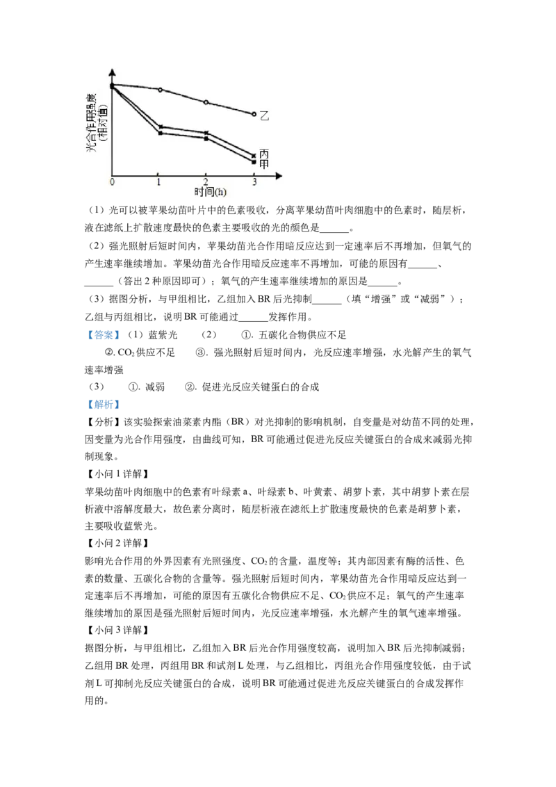 2022年山东省学业水平选择性考试生物试题（解析版）_全国卷+地方卷_6.生物_1.生物高考真题试卷_2022年高考-生物_2022年山东卷-生物