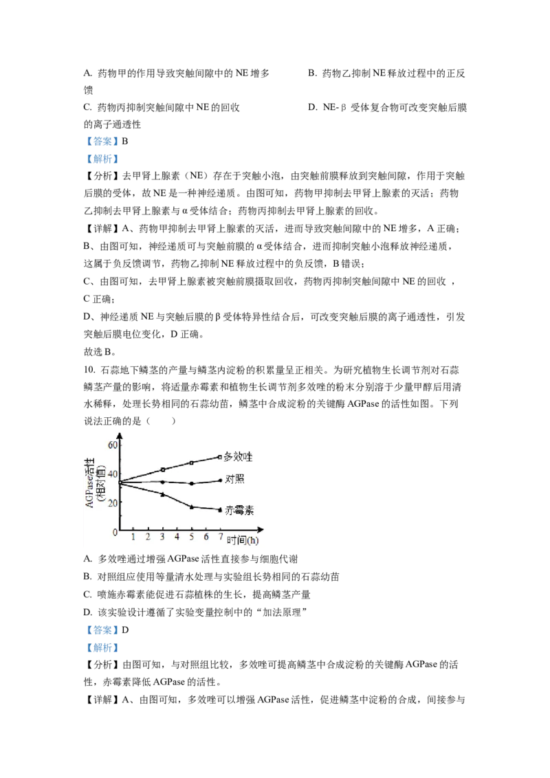 2022年山东省学业水平选择性考试生物试题（解析版）_全国卷+地方卷_6.生物_1.生物高考真题试卷_2022年高考-生物_2022年山东卷-生物