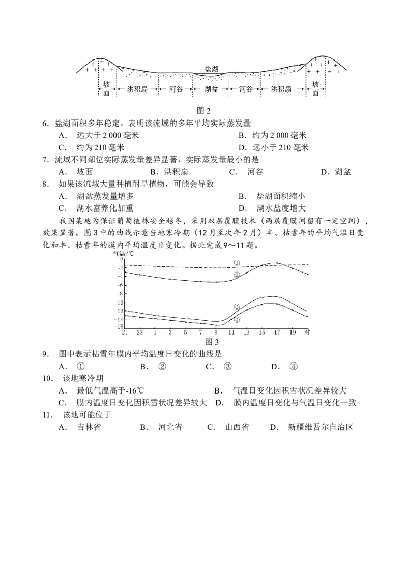 2017年高考真题全国卷1地理部分_全国卷+地方卷_8.地理_1.地理高考真题试卷_2008-2020年_地方卷_福建高考地理08-20