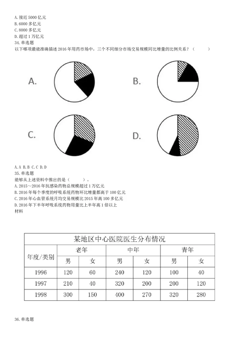 2018年6月2日湖北省咸宁市嘉鱼县事业单位《职业能力倾向测验（E类）》（网友回忆版）_20211022_090007_26事业职测+综合_闲鱼2026事业单位职测+综合_职测+综合真题合集ABCDE_湖北