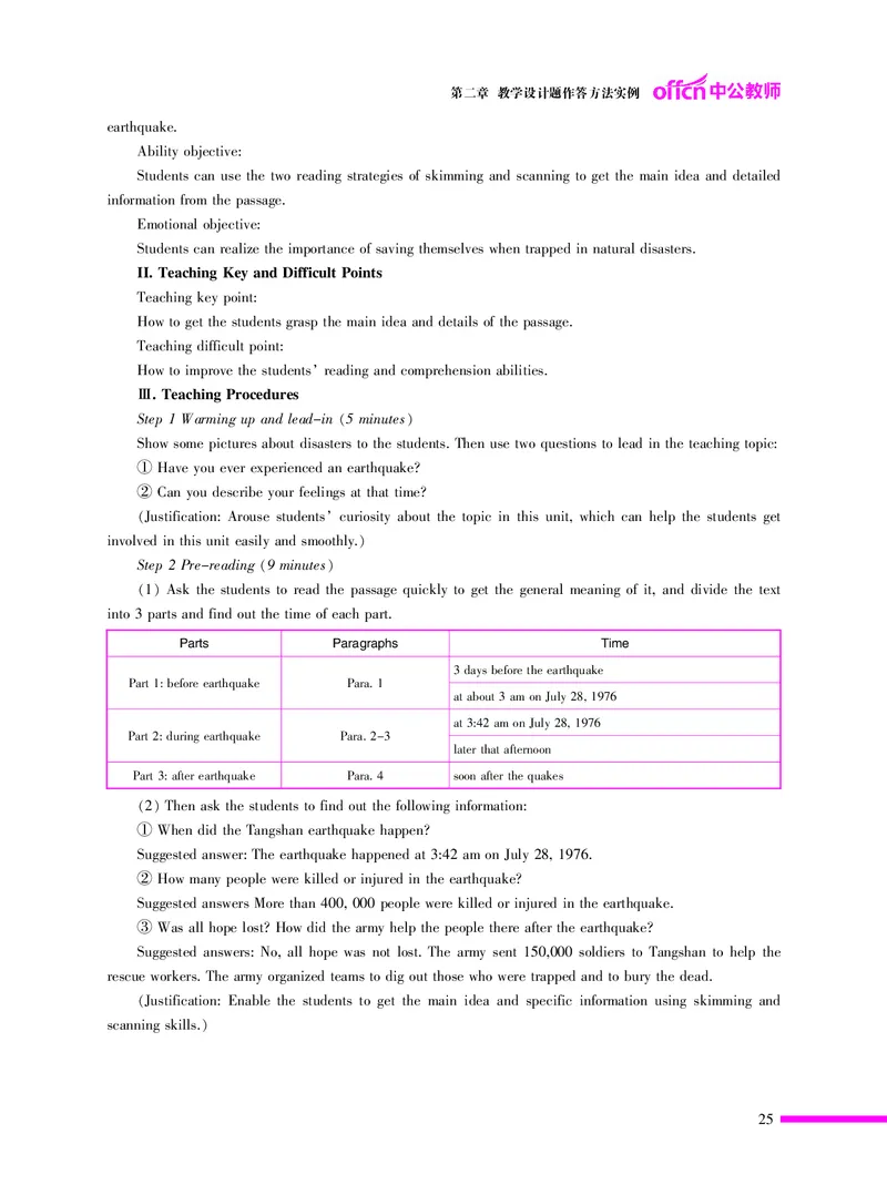 ​教学设计方法与技巧（46页）_教资备考_2026上_小学（科1+科2）_10.教学设计+人物汇总补充_教学设计内部资料模板