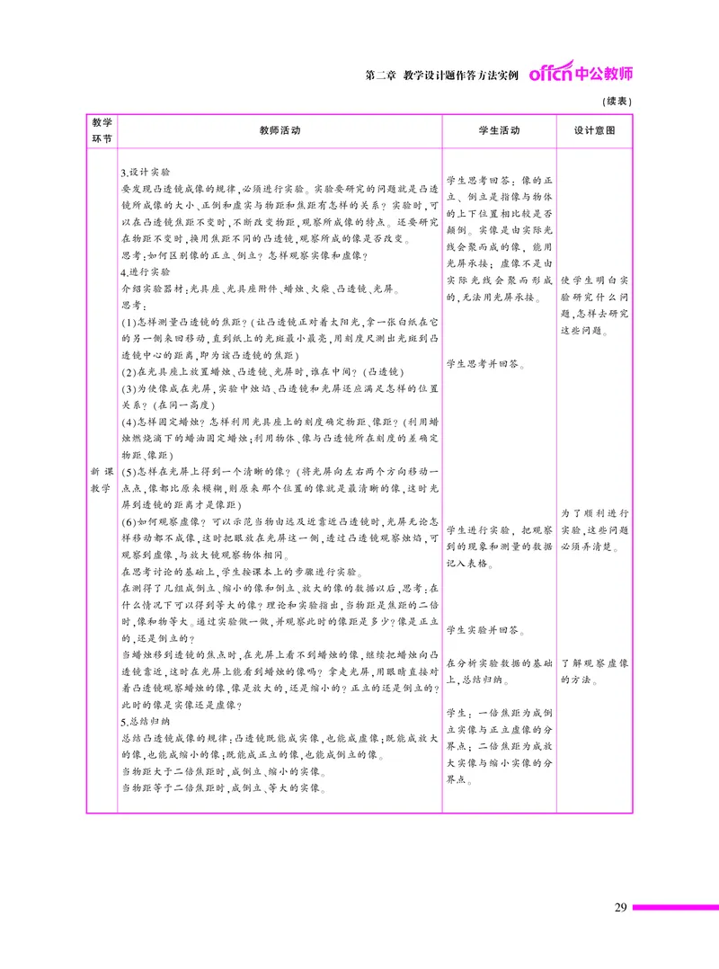 ​教学设计方法与技巧（46页）_教资备考_2026上_小学（科1+科2）_10.教学设计+人物汇总补充_教学设计内部资料模板