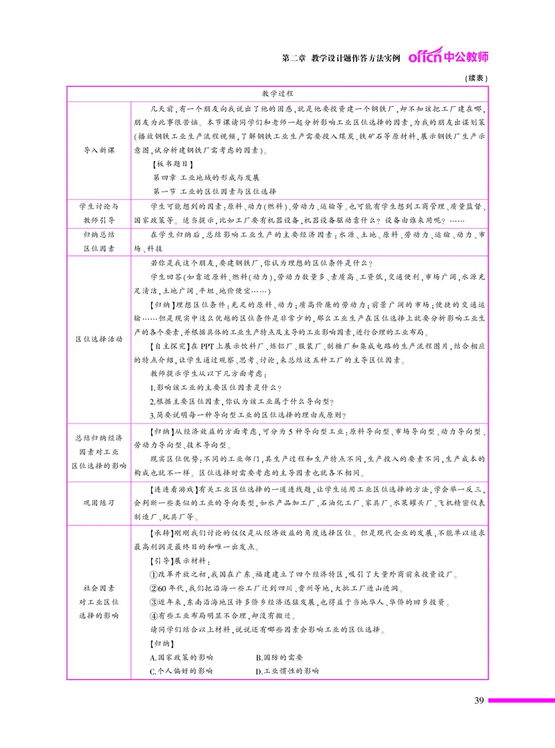 ​教学设计方法与技巧（46页）_教资备考_2026上_小学（科1+科2）_10.教学设计+人物汇总补充_教学设计内部资料模板