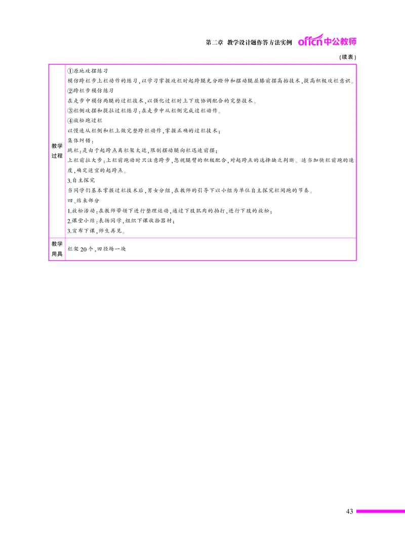 ​教学设计方法与技巧（46页）_教资备考_2026上_小学（科1+科2）_10.教学设计+人物汇总补充_教学设计内部资料模板