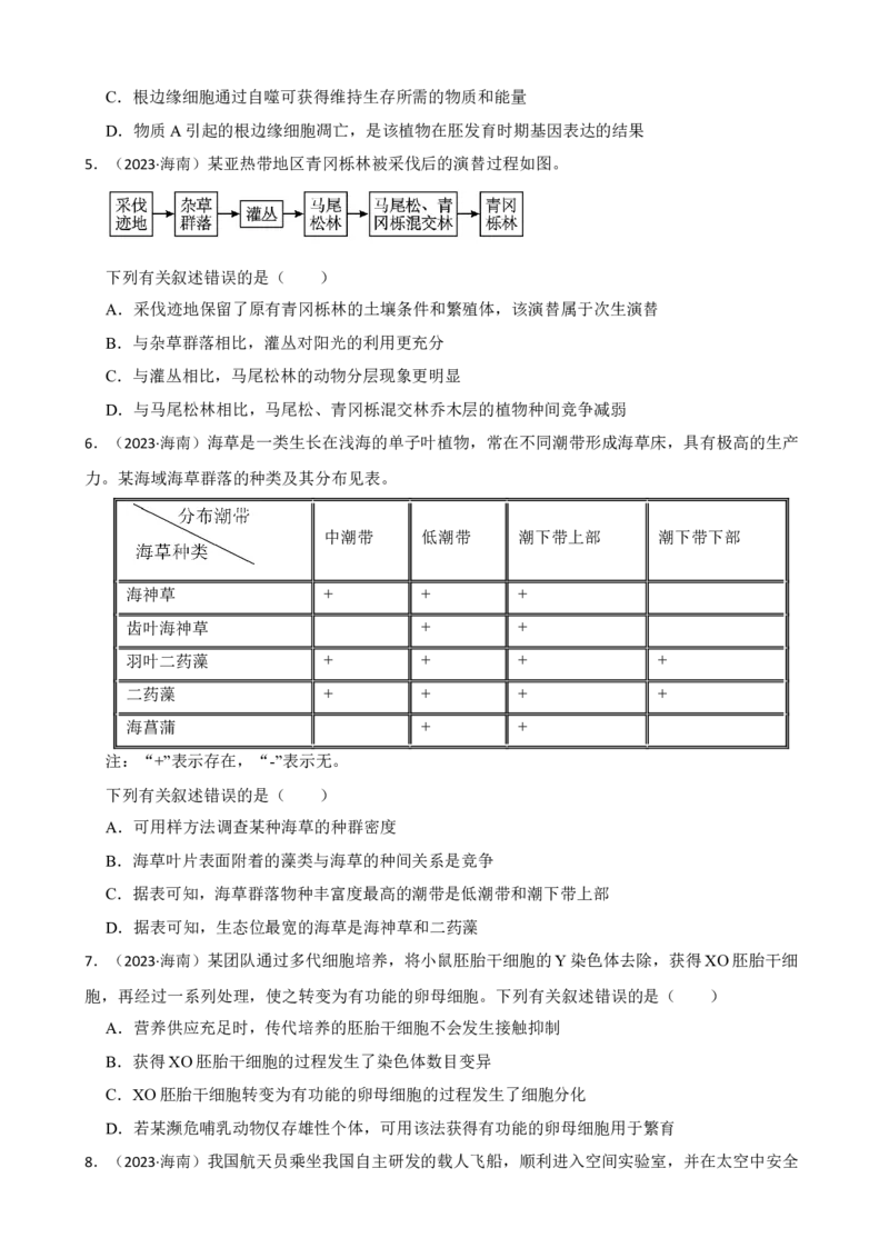 2023年新高考生物真题试卷（海南卷）（原卷版）_全国卷+地方卷_6.生物_1.生物高考真题试卷_2023年高考-生物_2023年海南自主命题