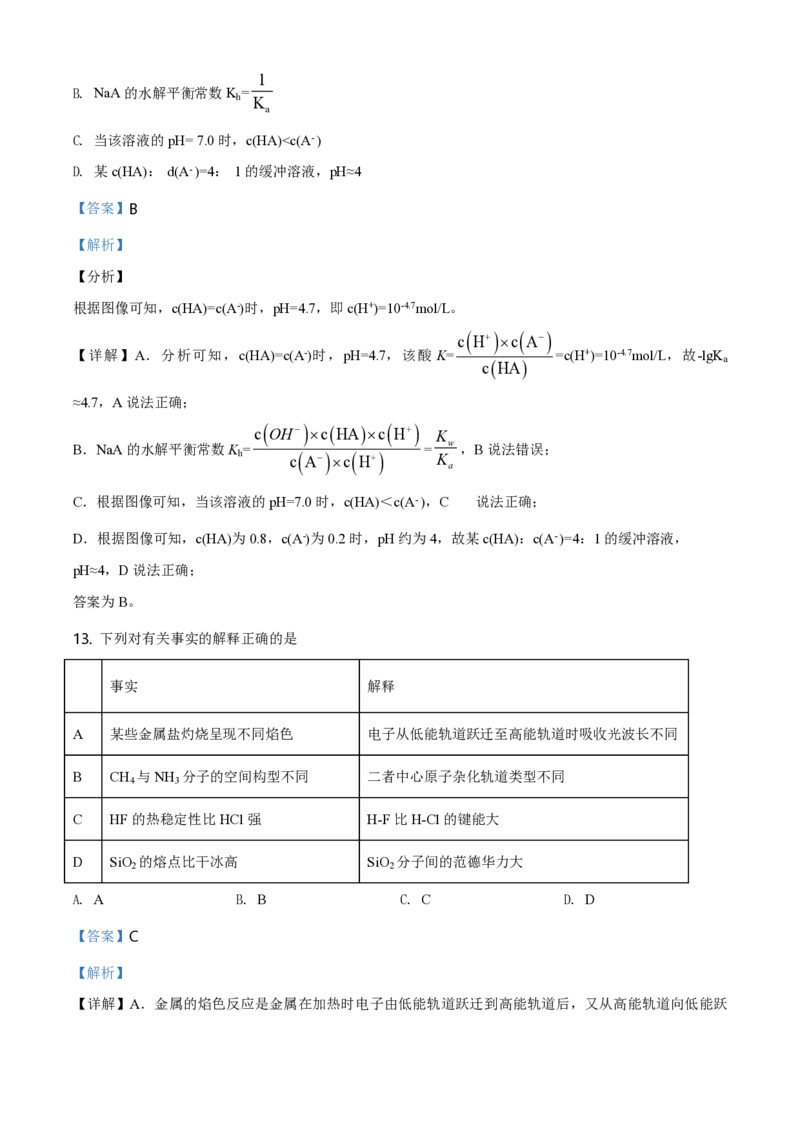 2020年海南高考化学试题及答案_全国卷+地方卷_5.化学_1.化学高考真题试卷_2008-2020年_地方卷_海南高考化学2008-2020_A4word版_PDF版（赠送）