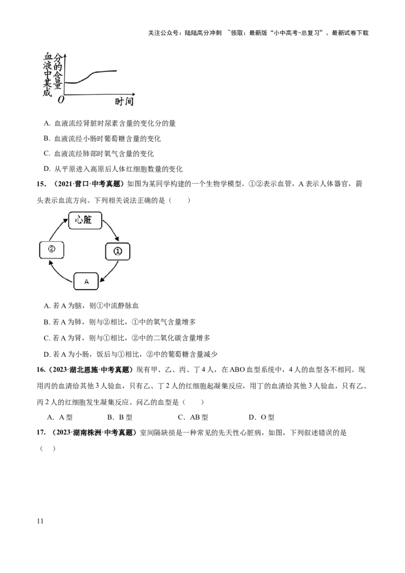 专题12人体内物质的运输（练习）（原卷版）_02中考总复习（2026版更新中）_08-生物-中考总复习_2024年中考复习资料_一轮复习_❤2024年中考生物一轮复习讲练测（全国通用）_练习