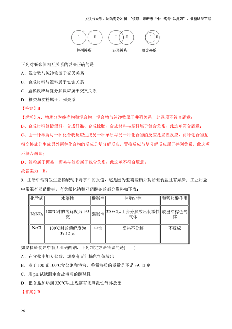 专题12化学与生活（练习）-2024年中考化学一轮复习讲练测（全国通用）（解析版）_02中考总复习（2026版更新中）_05-化学-中考总复习_2024年中考复习资料_一轮复习资料