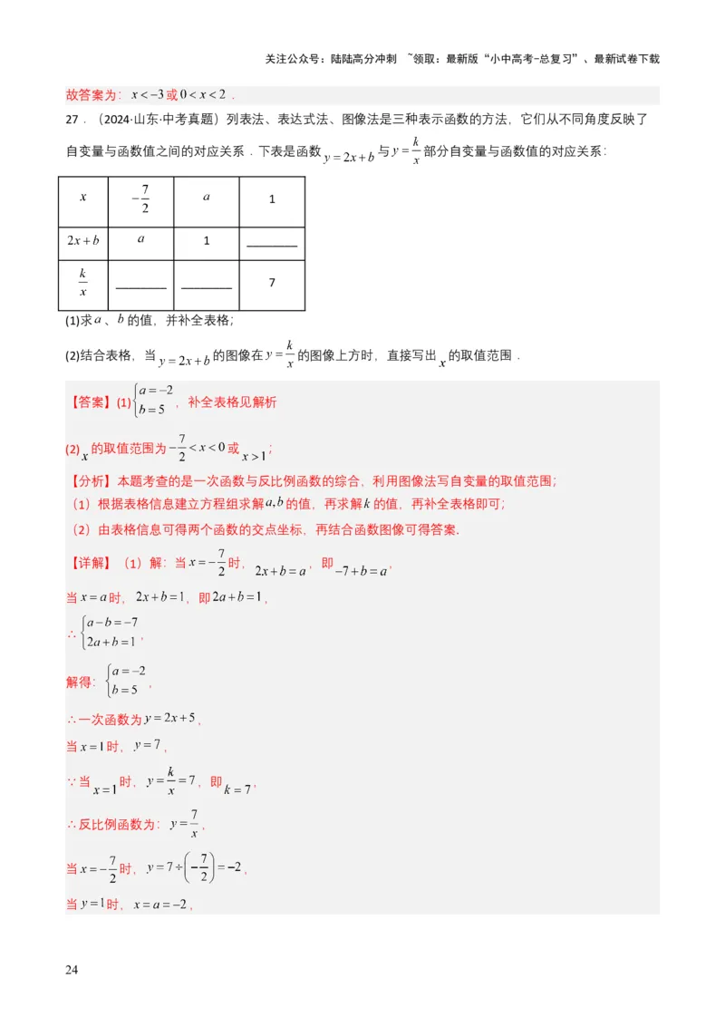 专题11反比例函数（解析版）_02中考总复习（2026版更新中）_02-数学-中考总复习_2025中考复习资料_备战2025年中考数学真题题源解密（全国通用）
