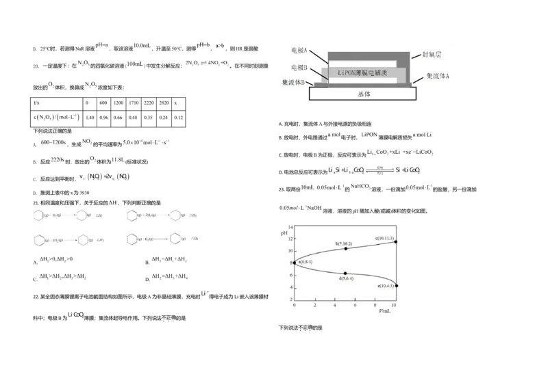 2021年浙江省高考化学6月（原卷版）_全国卷+地方卷_5.化学_1.化学高考真题试卷_2008-2020年_地方卷_浙江高考化学2008-2021_A3word版_原卷版（建议只打印原卷版，解析版手机对答案即可）