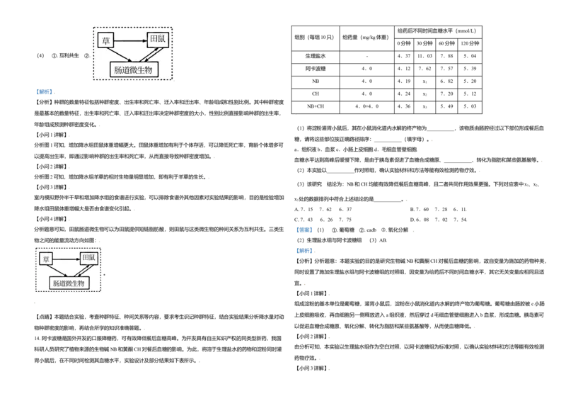 2021年天津市高考生物试卷解析版_全国卷+地方卷_6.生物_1.生物高考真题试卷_2008-2020年_地方卷_天津高考生物07-21_A3word版