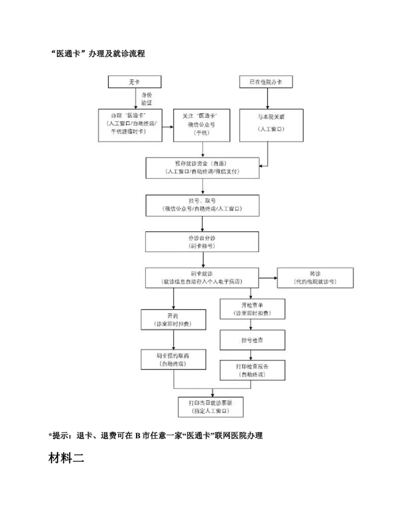 2017年上半年全国事业单位联考A类《综合应用能力》题及参考答案_26事业职测+综合_闲鱼2026事业单位职测+综合_2.综应或写作等_02历年真题合集（15-25年）_A类综合应用能力15-25