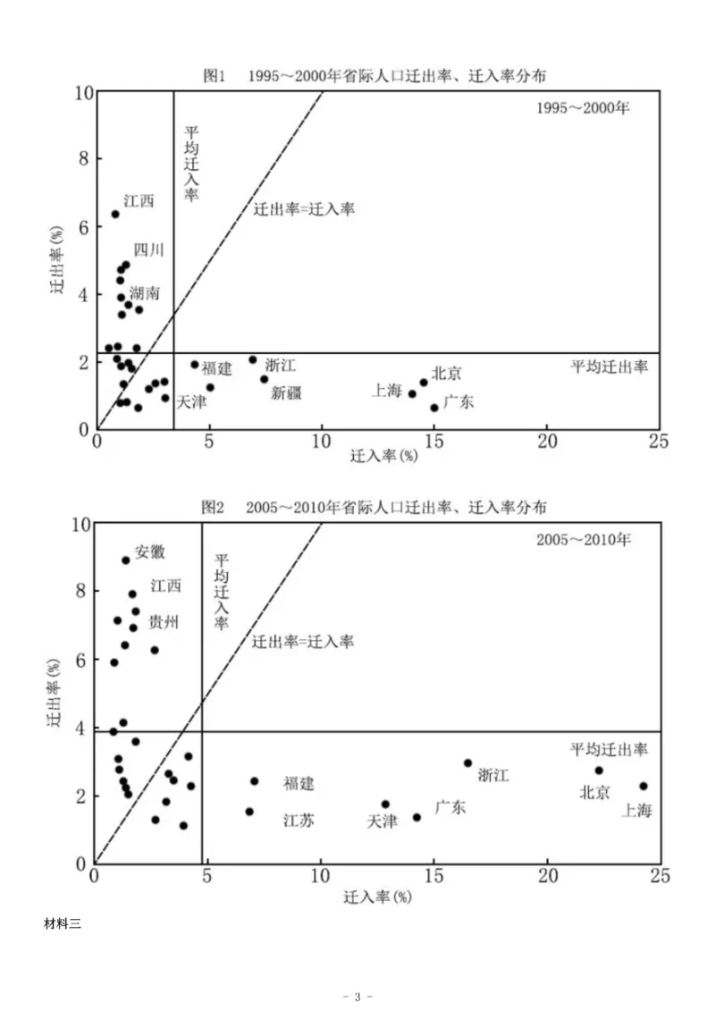 2018年上半年全国事业单位联考C类《综合应用能力》题（云南湖北安徽贵州宁夏广西青海陕西内蒙古甘肃）_26事业职测+综合_闲鱼2026事业单位职测+综合_职测+综合真题合集ABCDE_广西