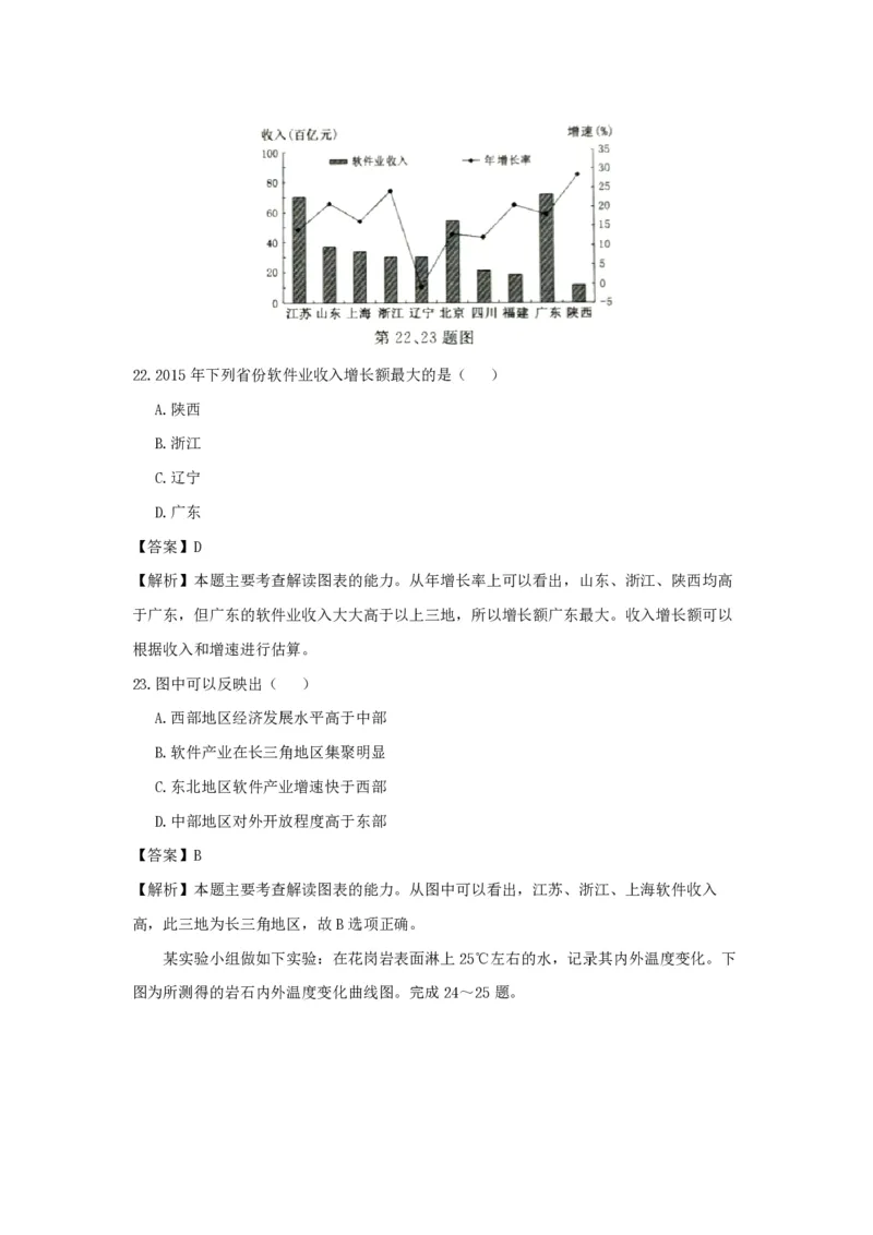 2017年浙江省高考地理4月（解析版）_全国卷+地方卷_8.地理_1.地理高考真题试卷_2008-2020年_地方卷_浙江高考地理08-21_A4word版_PDF版（赠送）