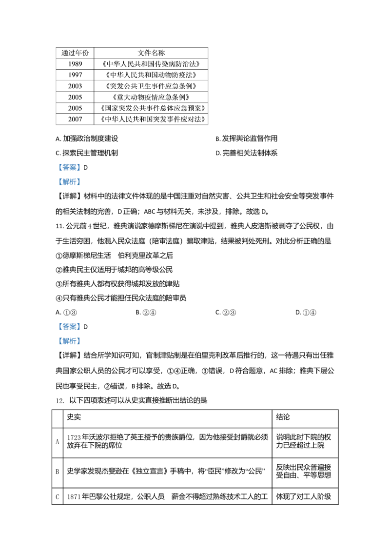 2020年北京市高考历史试卷（解析版）_全国卷+地方卷_7.历史_1.历史高考真题试卷_2008-2020年_地方卷_北京高考历史08-21_A4word版