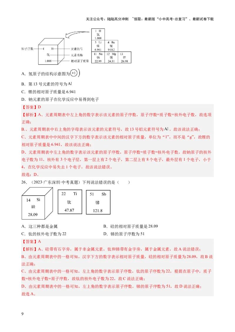 专题11认识化学元素（解析版）-好题汇编三年（2022-2024）中考化学真题分类汇编（全国通用）_02中考总复习（2026版更新中）_05-化学-中考总复习_2025年中考复习资料