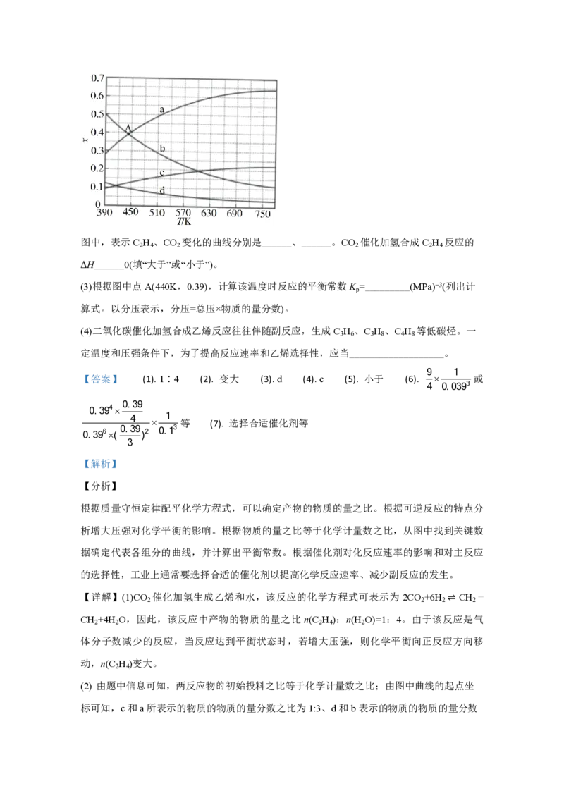 2020年全国统一高考化学试卷（新课标Ⅲ）（解析版）_全国卷+地方卷_5.化学_1.化学高考真题试卷_2008-2020年_全国卷_全国统一高考化学（新课标ⅲ）2016-2021_A4word版_PDF版赠送）