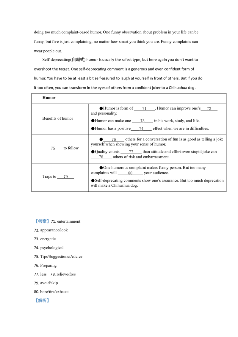 2020年江苏省高考英语试卷解析版_全国卷+地方卷_3.英语_1.英语高考真题试卷_2008-2020年_地方卷_江苏高考英语（题08-21，听力17-21）_A4word版