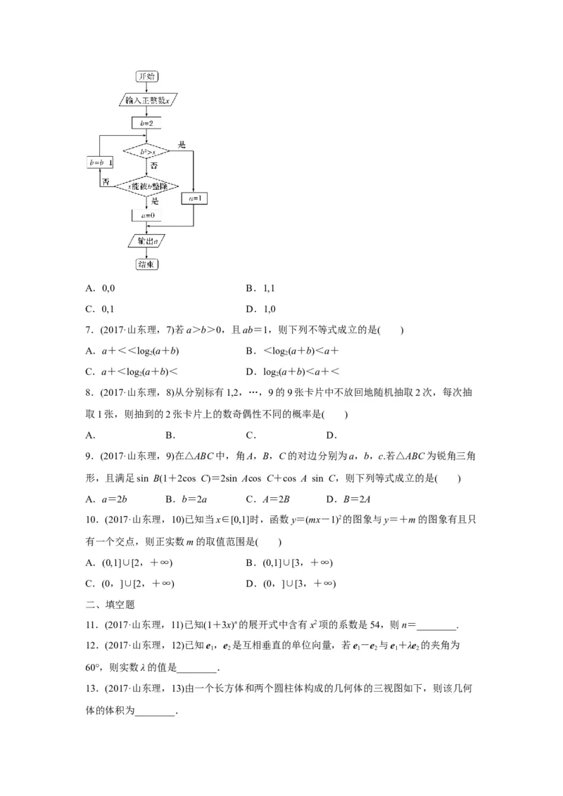 2017年高考真题数学理（山东卷）（解析版）_全国卷+地方卷_2.数学_1.数学高考真题试卷_2008-2020年_地方卷_山东高考数学08-22_A4版