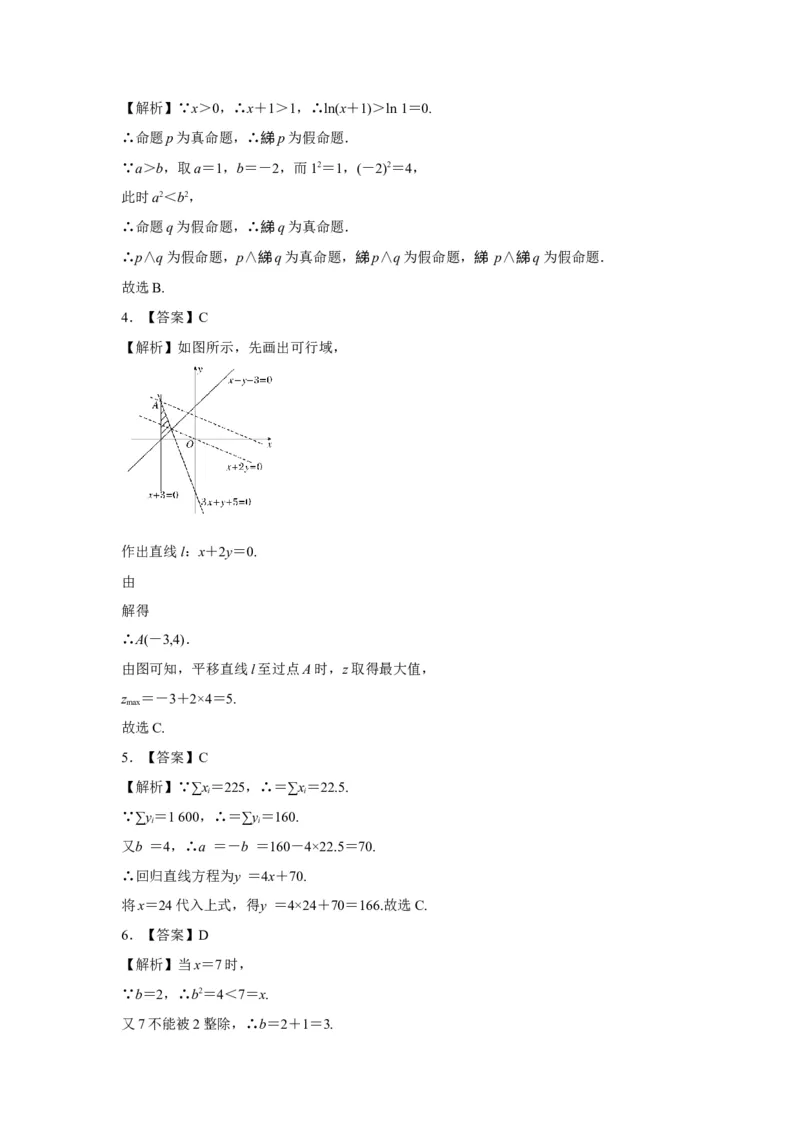 2017年高考真题数学理（山东卷）（解析版）_全国卷+地方卷_2.数学_1.数学高考真题试卷_2008-2020年_地方卷_山东高考数学08-22_A4版