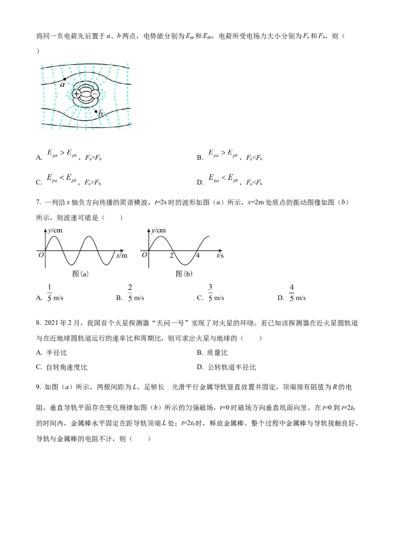 2021年辽宁省普通高中学业水平选择性考试物理试题（辽宁卷）（原卷版）_全国卷+地方卷_4.物理_1.物理高考真题试卷_2021年高考-物理_2021年辽宁高考物理