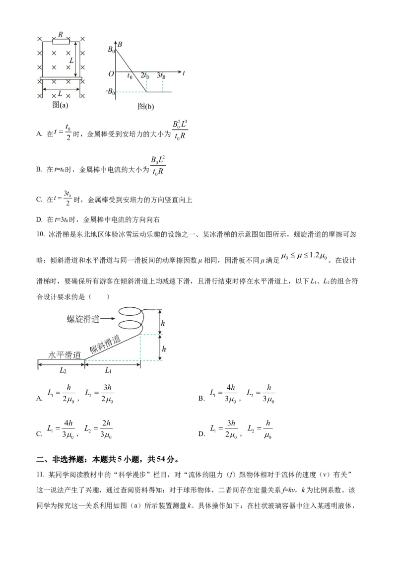 2021年辽宁省普通高中学业水平选择性考试物理试题（辽宁卷）（原卷版）_全国卷+地方卷_4.物理_1.物理高考真题试卷_2021年高考-物理_2021年辽宁高考物理
