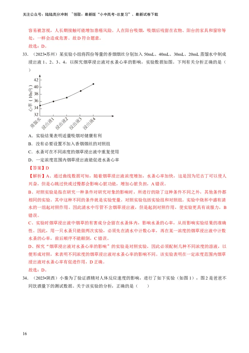 专题12健康地生活（解析版）_02中考总复习（2026版更新中）_08-生物-中考总复习_2024年中考复习资料_专项复习_备战2024年中考生物真题题源解密