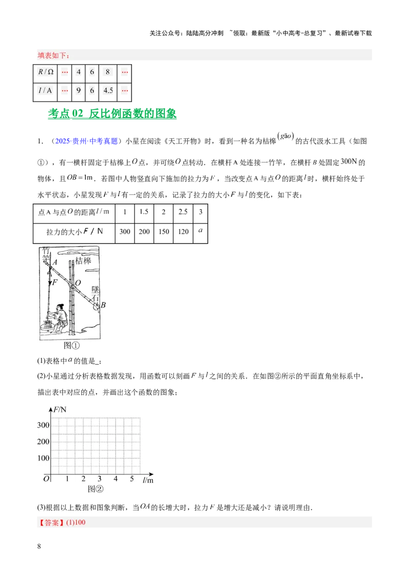 专题10反比例函数（全国通用）（解析版）_02中考总复习（2026版更新中）_02-数学-中考总复习_2026年中考复习（更新中）_好题汇编三年（2023-2025）中考数学真题分类汇编（全国通用）