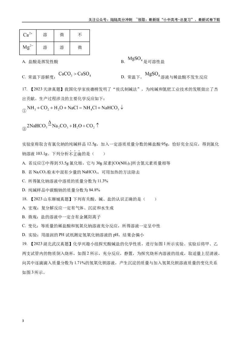 专题09盐和化肥（原卷版）_02中考总复习（2026版更新中）_05-化学-中考总复习_2024年中考复习资料_专项复习资料_完三年（2021-2023）中考化学真题分项汇编（全国通用）