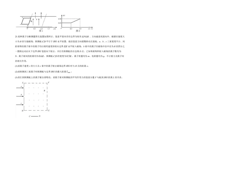 2020年浙江省高考物理7月（原卷版）_全国卷+地方卷_4.物理_1.物理高考真题试卷_2008-2020年_地方卷_浙江高考物理08-21_A3word版_PDF版（赠送）