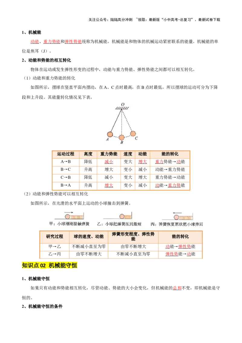 专题12功和机械能（4大模块知识清单+5个易混易错+5种方法技巧+典例真题精析）（解析版）_02中考总复习（2026版更新中）_04-物理-中考总复习_2025年中考复习资料