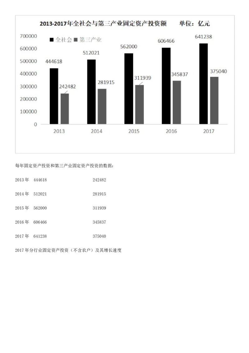 2018年8月11日浙江省温州市乐清市事业单位招聘《职业能力倾向测验》精选题（网友回忆版）_26事业职测+综合_闲鱼2026事业单位职测+综合_职测+综合真题合集ABCDE_A类-综合管理_浙江