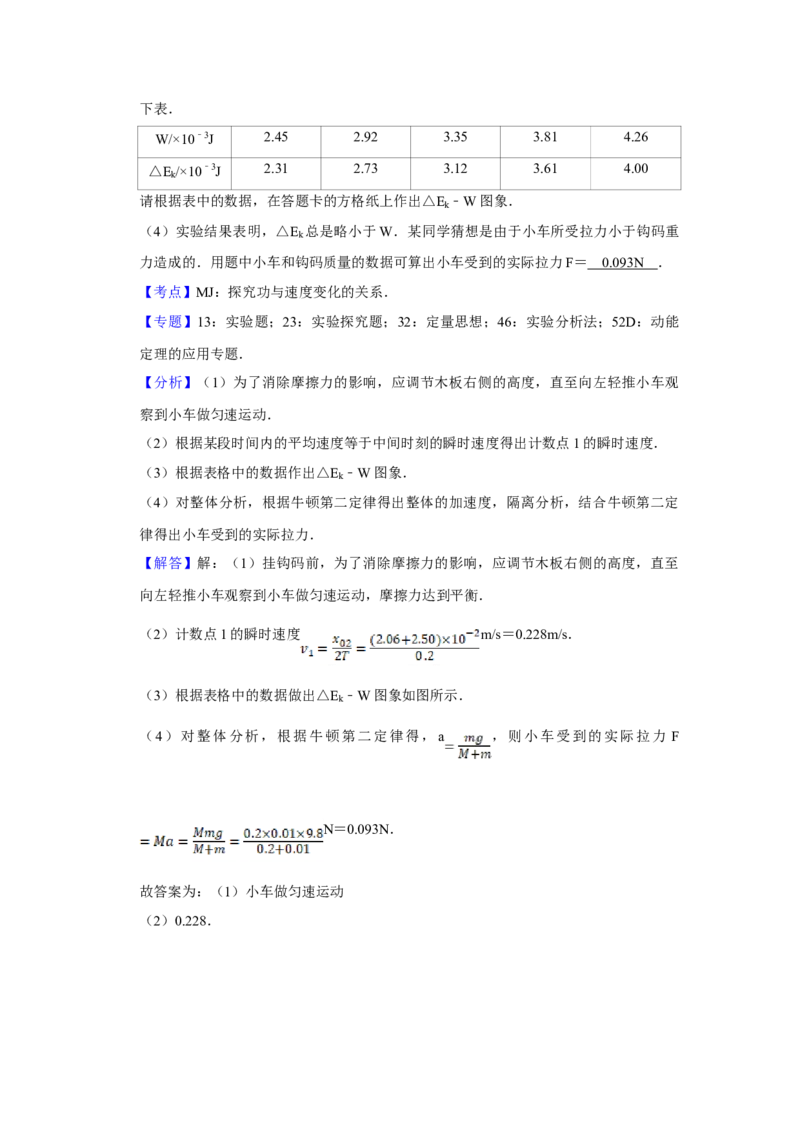 2017年江苏省高考物理试卷解析版_全国卷+地方卷_4.物理_1.物理高考真题试卷_2008-2020年_地方卷_江苏高考物理07-20_A4word版