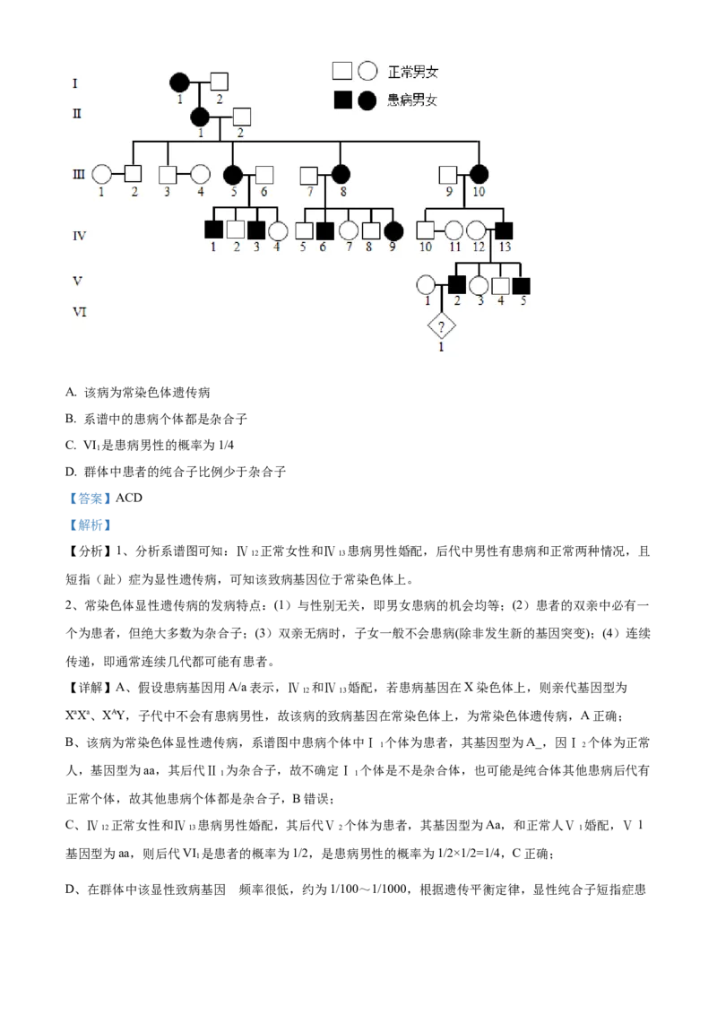 2021年新高考江苏生物高考真题（解析版）_全国卷+地方卷_6.生物_1.生物高考真题试卷_2021年高考-生物_2021年新高考江苏生物