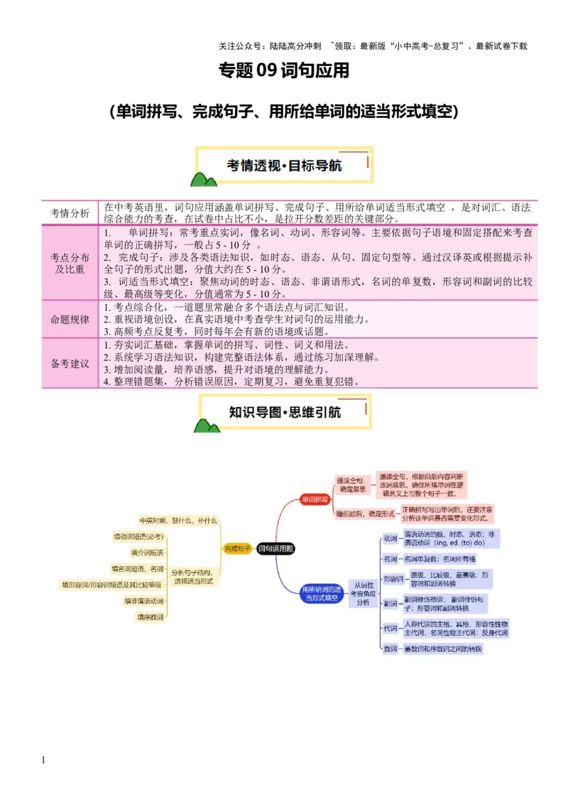 专题09词句应用（讲练）（解析版）_02中考总复习（2026版更新中）_03-英语-中考总复习_2025中考复习资料_2025中考二轮课件ppt+讲义+练习英语_讲义+练习