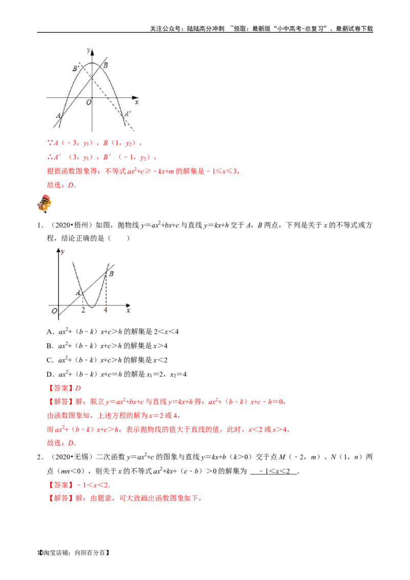 专题12二次函数的核心知识点精讲（讲义）-备战2024年中考数学一轮复习考点帮（全国通用）（解析版）_02中考总复习（2026版更新中）_02-数学-中考总复习_2024年中考复习资料_一轮复习资料