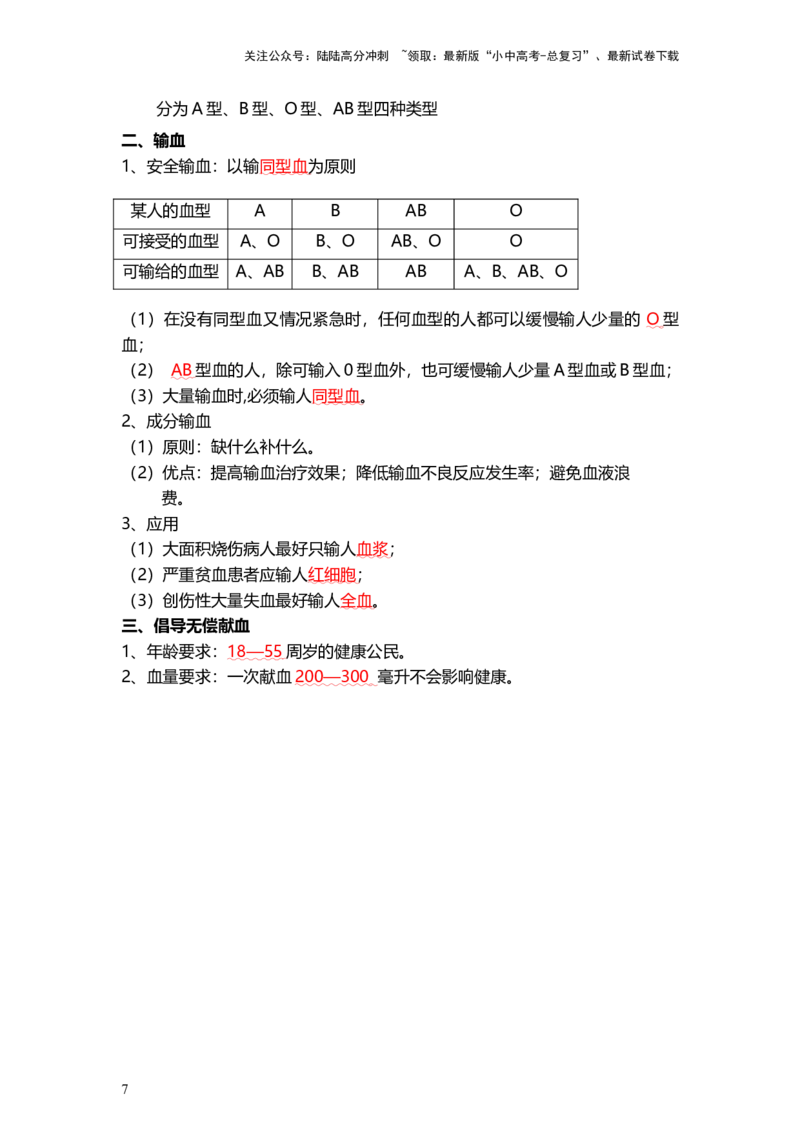 专题12人体内物质的运输（背记帮）-备战2024年中考生物一轮复习考点帮_02中考总复习（2026版更新中）_08-生物-中考总复习_2024年中考复习资料_一轮复习_必背考点
