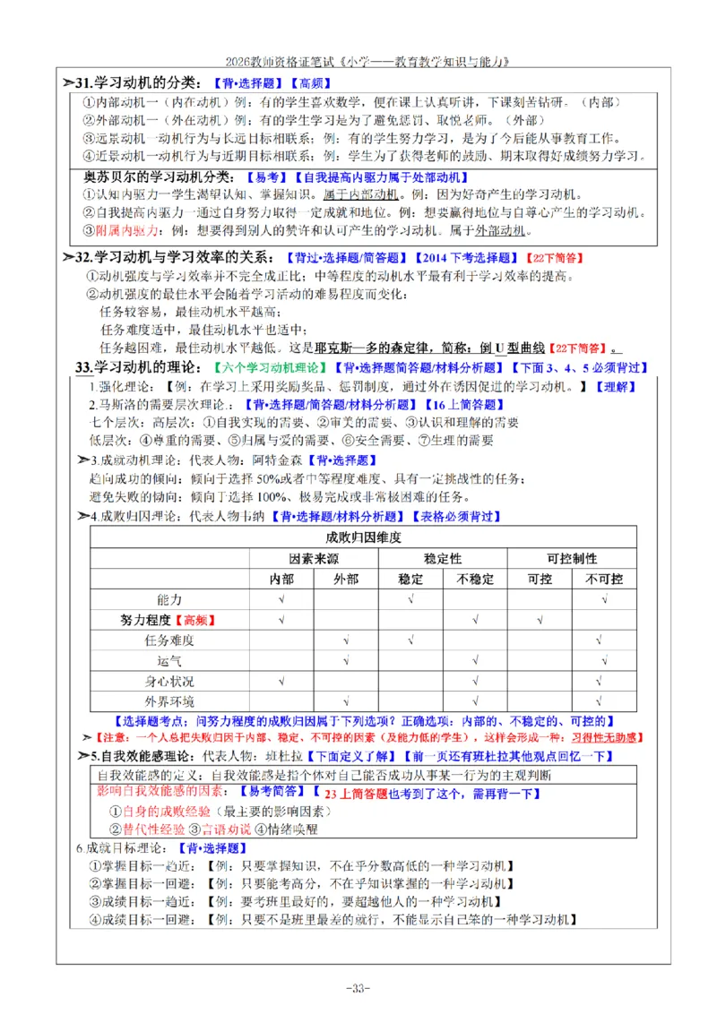 26《小学教育知识与能力》重点笔记_教资备考_2026上_小学（科1+科2）_01.一轮笔记+二轮笔记+默写笔记（更新中）