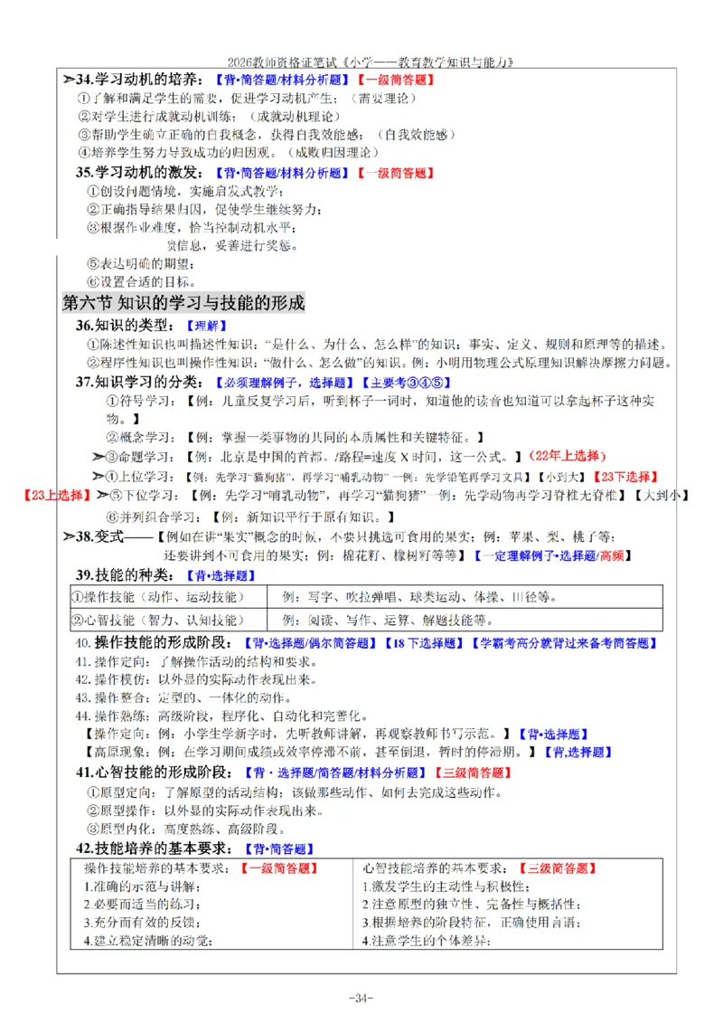 26《小学教育知识与能力》重点笔记_教资备考_2026上_小学（科1+科2）_01.一轮笔记+二轮笔记+默写笔记（更新中）