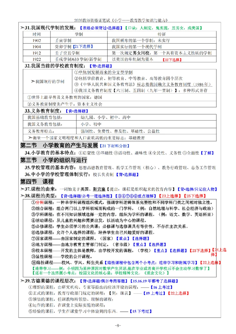 26《小学教育知识与能力》重点笔记_教资备考_2026上_小学（科1+科2）_01.一轮笔记+二轮笔记+默写笔记（更新中）