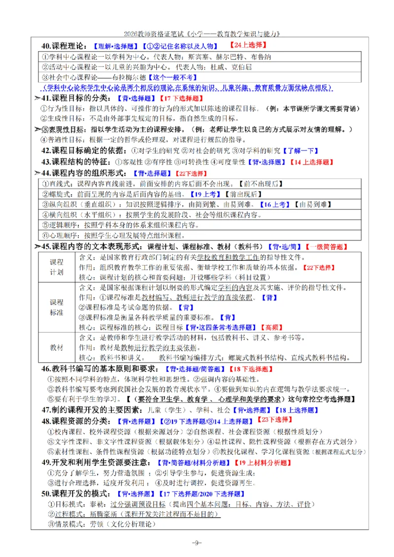 26《小学教育知识与能力》重点笔记_教资备考_2026上_小学（科1+科2）_01.一轮笔记+二轮笔记+默写笔记（更新中）