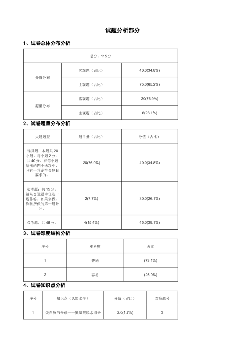 2021年高考生物真题（重庆自主命题）（解析版）_全国卷+地方卷_6.生物_1.生物高考真题试卷_2021年高考-生物_2021重庆生物