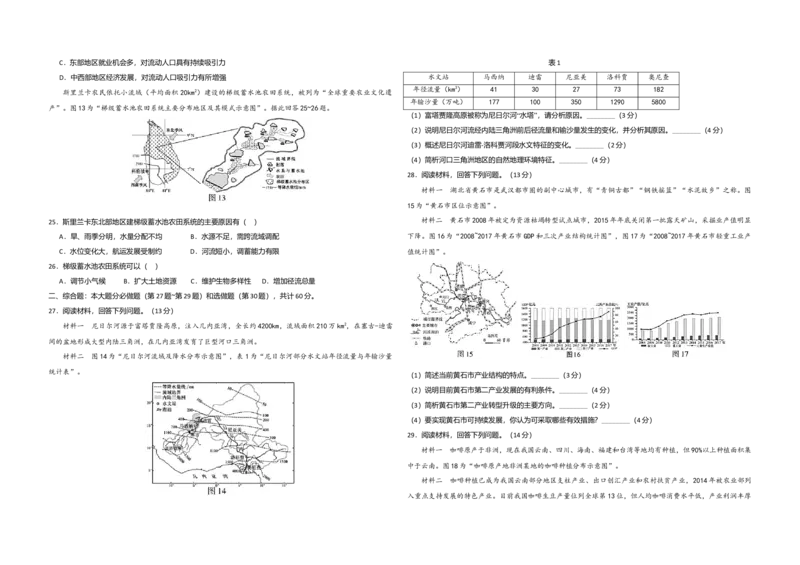 2020年江苏省高考地理试卷_全国卷+地方卷_8.地理_1.地理高考真题试卷_2008-2020年_地方卷_江苏高考地理08-21_A3word版