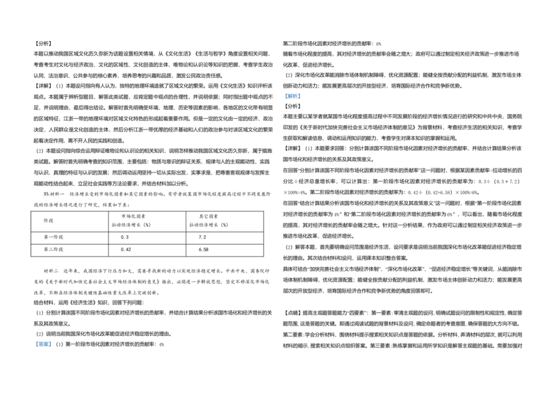 2020年江苏省高考政治试卷解析版_全国卷+地方卷_9.政治_1.政治高考真题试卷_2008-2020年_地方卷_江苏高考政治08-20_A3word版