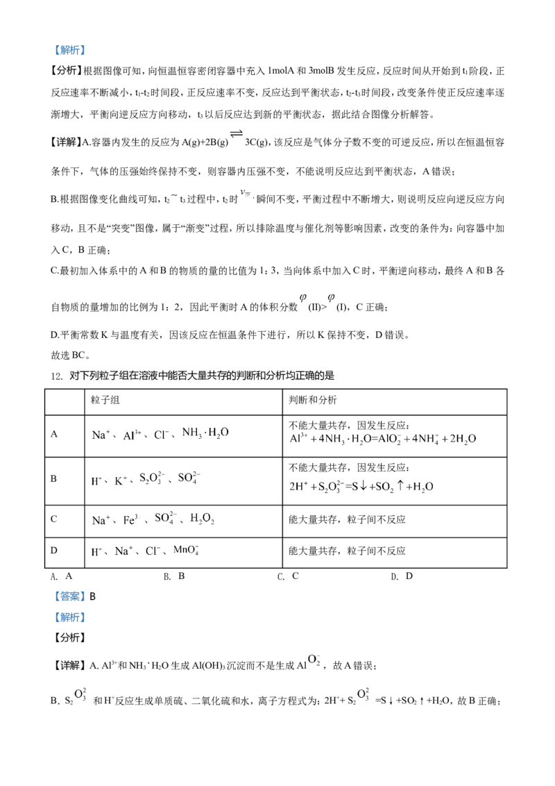 2021年湖南省普通高中学业水平选择性考试化学试题（湖南卷）（解析版）_全国卷+地方卷_5.化学_1.化学高考真题试卷_2021年高考-化学_2021年新高考湖南化学_A4Word版