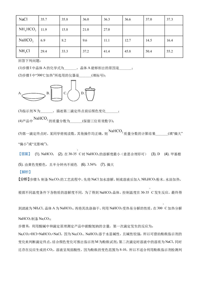 2021年湖南省普通高中学业水平选择性考试化学试题（湖南卷）（解析版）_全国卷+地方卷_5.化学_1.化学高考真题试卷_2021年高考-化学_2021年新高考湖南化学_A4Word版